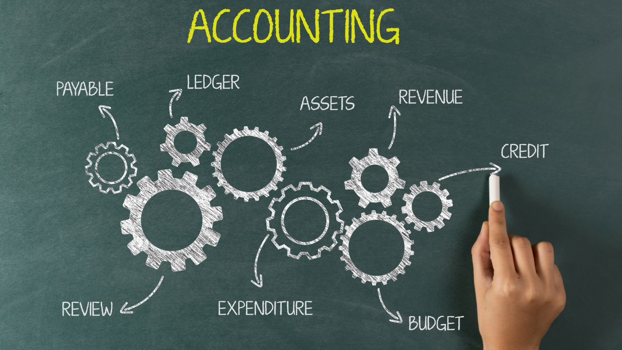 SEO Services for Accountants