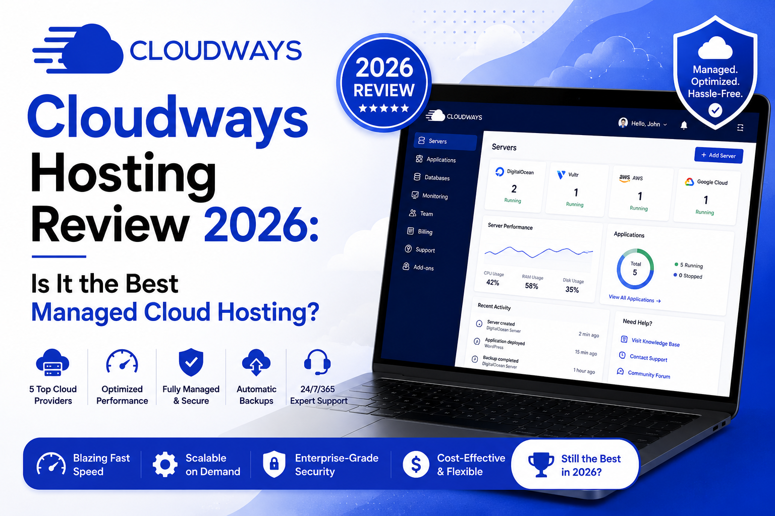 Cloudways hosting review 2026