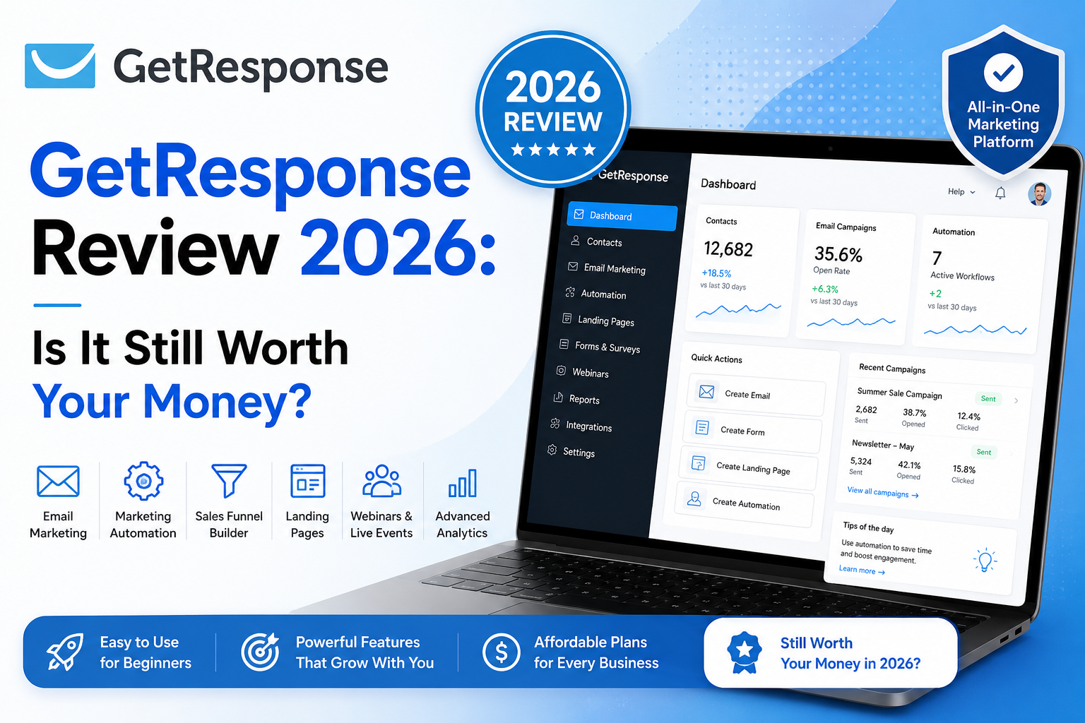 GetResponse review 2026