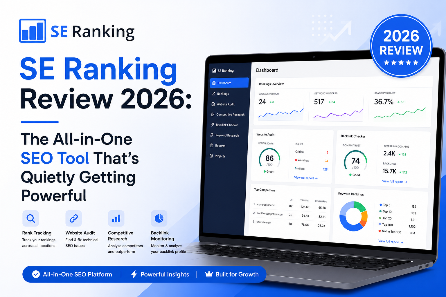 SE Ranking SEO tool review 2026