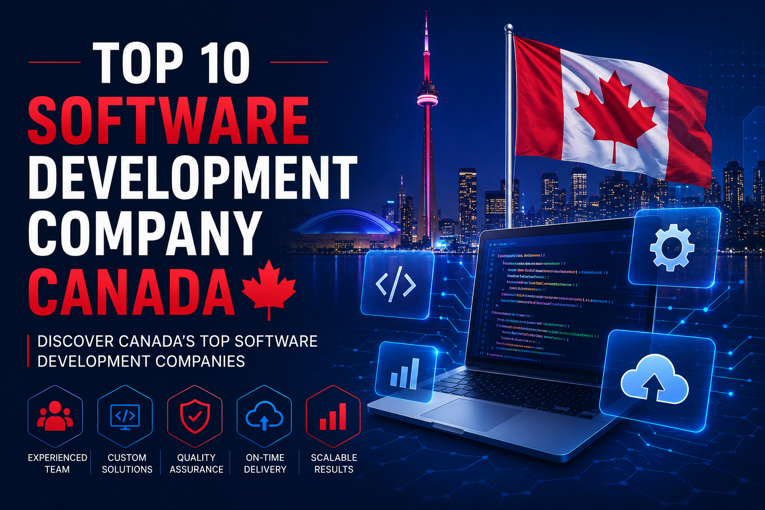 Top 10 Software Development Company Canada